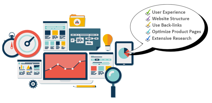 E-commerce SEO Tips & Tricks
